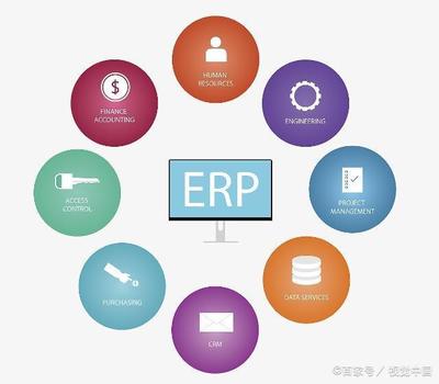 工廠復(fù)雜度、智能制造和APS!